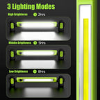 5200mAh Rechargeable Magnetic Underhood Work Light with Hooks