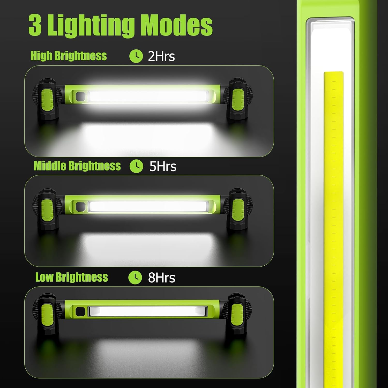 5200mAh Rechargeable Magnetic Underhood Work Light with Hooks