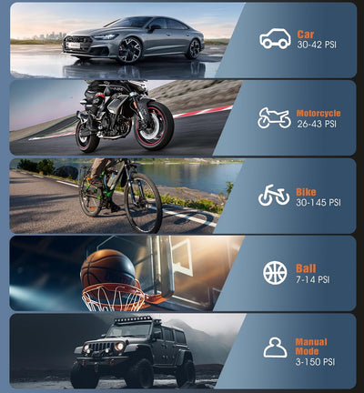 Cordless Tire Inflator Portable Air Compressor - 150PSI Air Pump