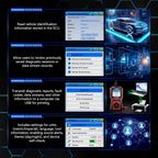 Upgraded OBD2 Scanner Diagnostic Tool Auto Code Reader - Home N Road