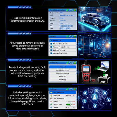 Upgraded OBD2 Scanner Diagnostic Tool Auto Code Reader - Home N Road