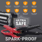 4 in 1 Portable Jump Starter with Air Pump Pro - AxiaTool