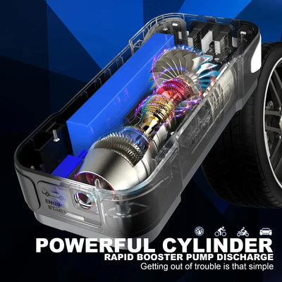 AxiaTool 4 in 1 portable jump starter with air pump, featuring compact design and integrated cables for automotive use.