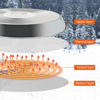 AxiaTool heated base for poultry chicken drinker, designed for winter use, featuring a sturdy, insulated platform.