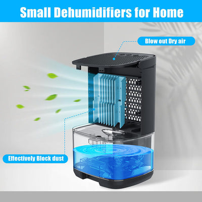 AxiaTool 2 in 1 dehumidifier for home, compact black design, suitable for improving indoor air quality.